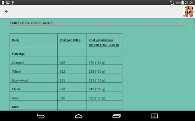 Nutrition Plan for Weight Loss android App screenshot 0