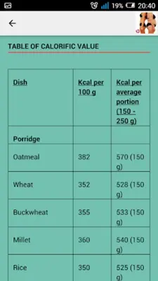 Nutrition Plan for Weight Loss android App screenshot 8